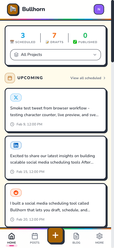 Dashboard overview with stats
